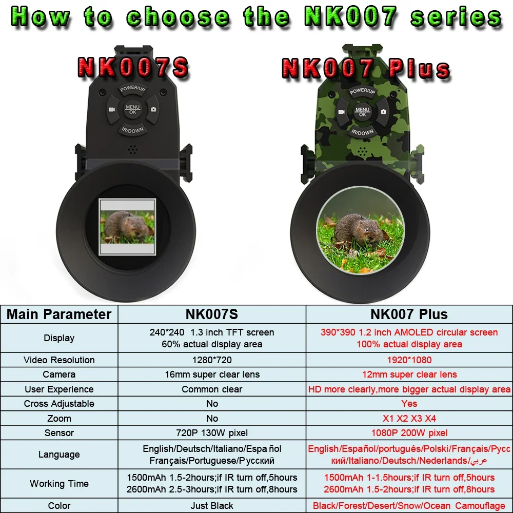 Megaorei NK007plus 200-400M Mo - مراجعة Outdoor Hunting Digital Night Vision وسعره