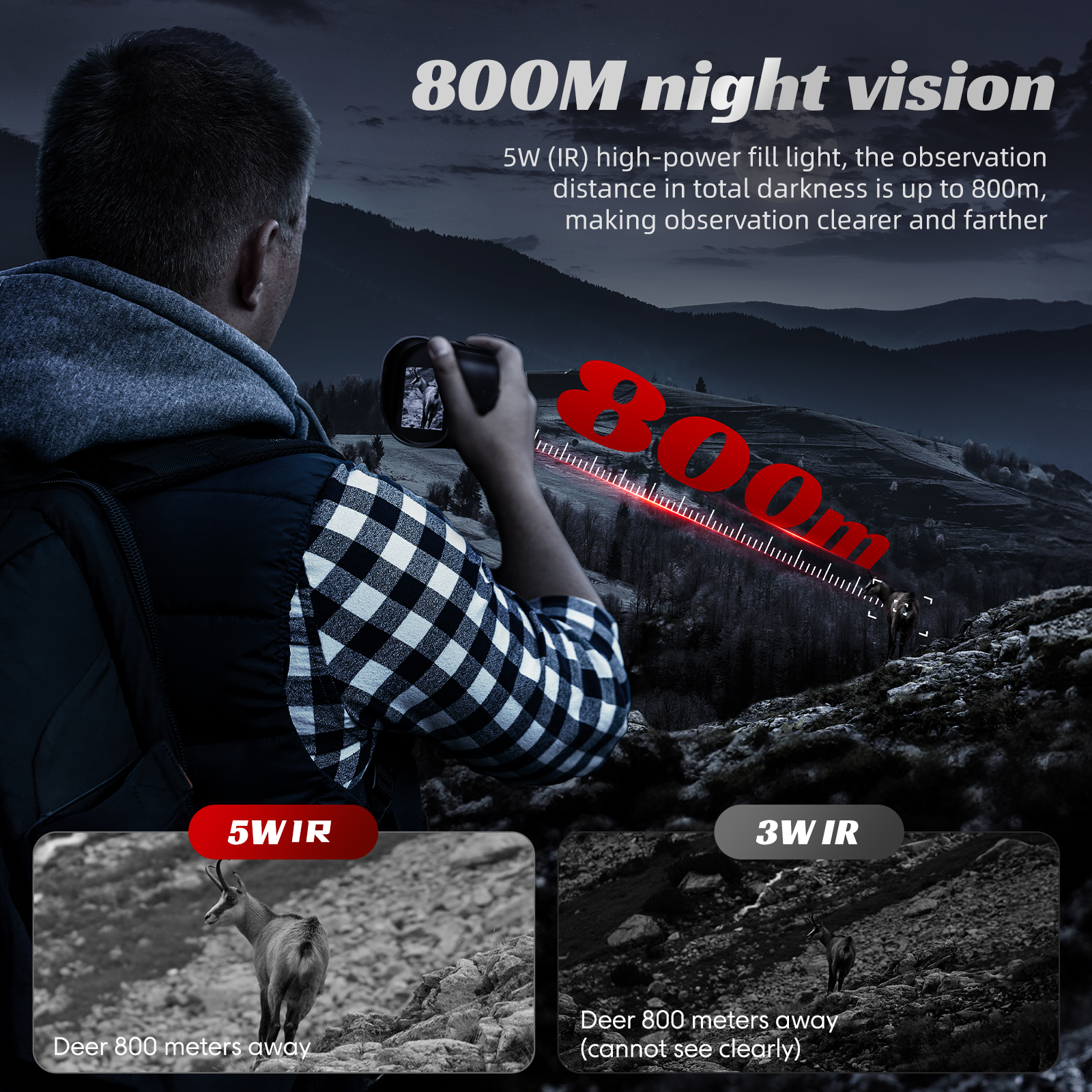 Night Vision Monoculars 1080P  - مراجعة Outdoor Hunting Videos وسعره