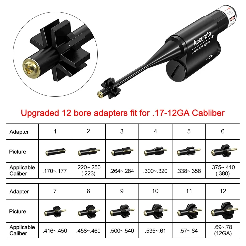 Red Green Laser Sight Bore Sig - مراجعة Laser Boresighter Kit وسعره