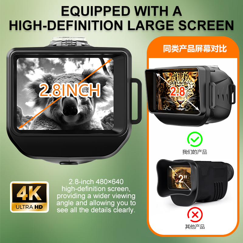 ZIYOUHU NV380 HD Infrared Nigh - مراجعة Outdoor Hunting Videos وسعره