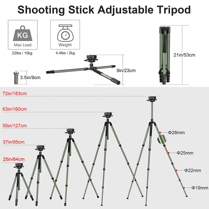 Manbily MA-284GL with U-3 Sadd - مراجعة Outdoor Hunting Video Camera وسعره