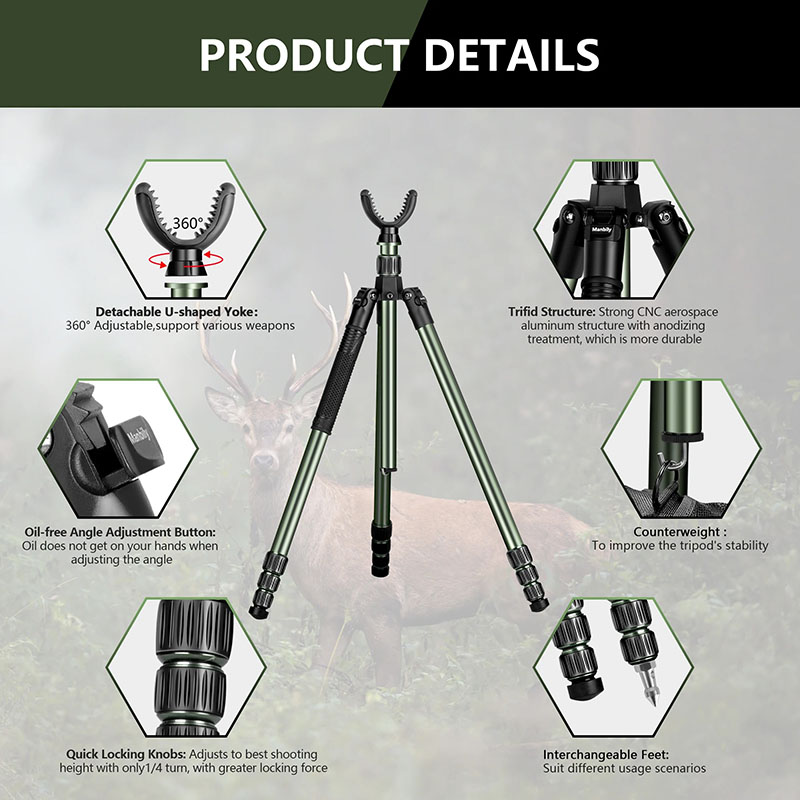 Manbily MA-284GL with U-3 Sadd - مراجعة Outdoor Hunting Video Camera وسعره