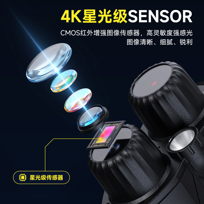 Night Vision Scouting Device 8 - مراجعة Outdoor Hunting Digital Night Vision وسعره
