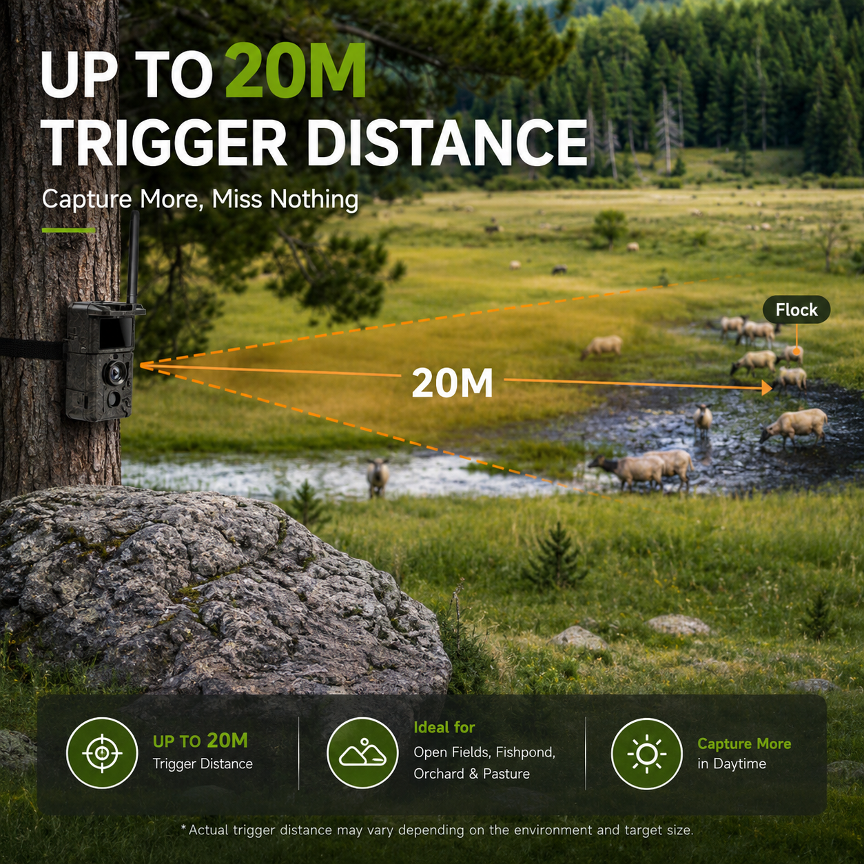 Outdoor 4G 30MP Infrared 2K Li - مراجعة Hunting And Outdoor Shows وسعره