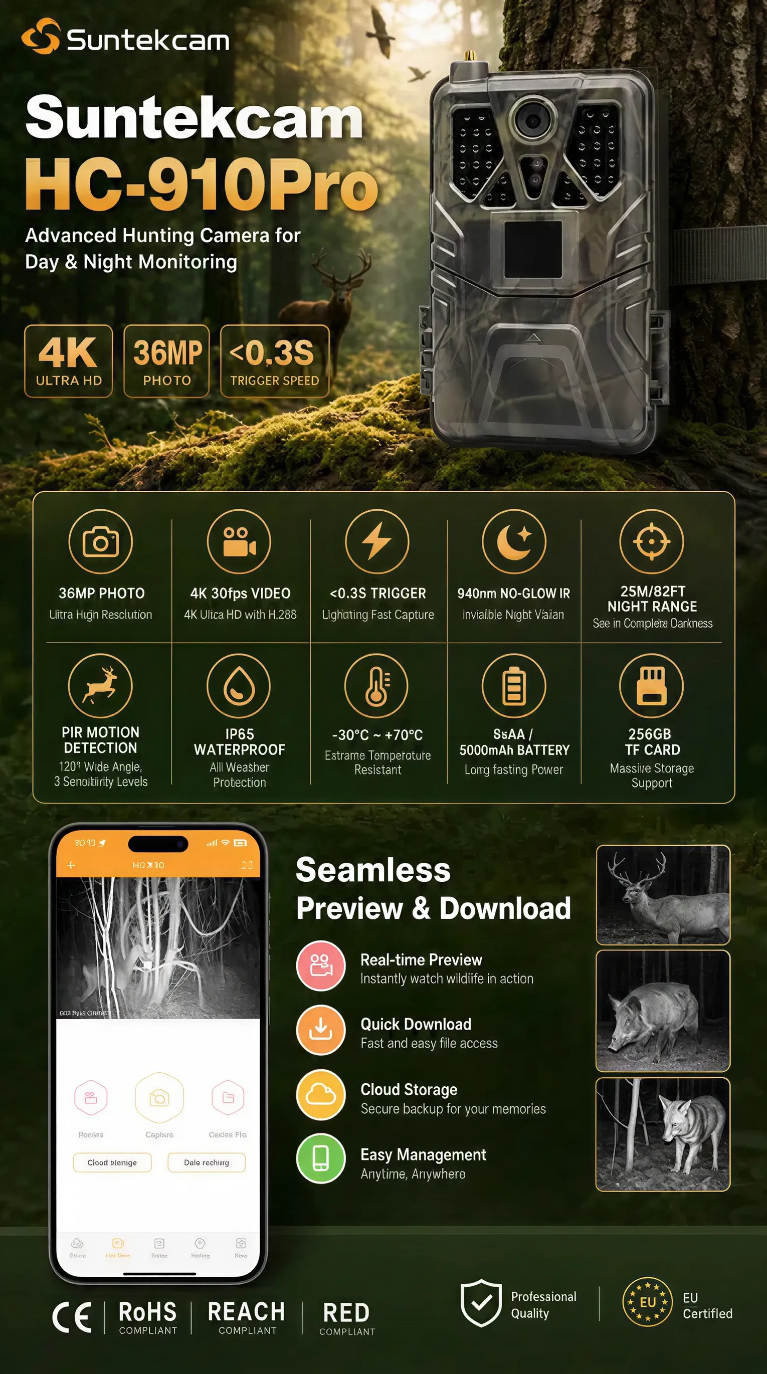4K 30fps Trail Camera with APP - مراجعة Outdoor Hunting Video Camera وسعره